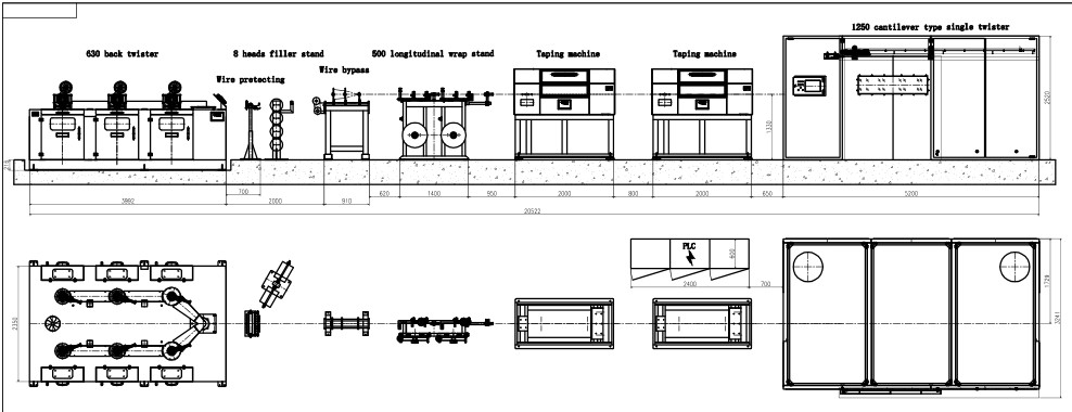 Single Twist Stranding Machine